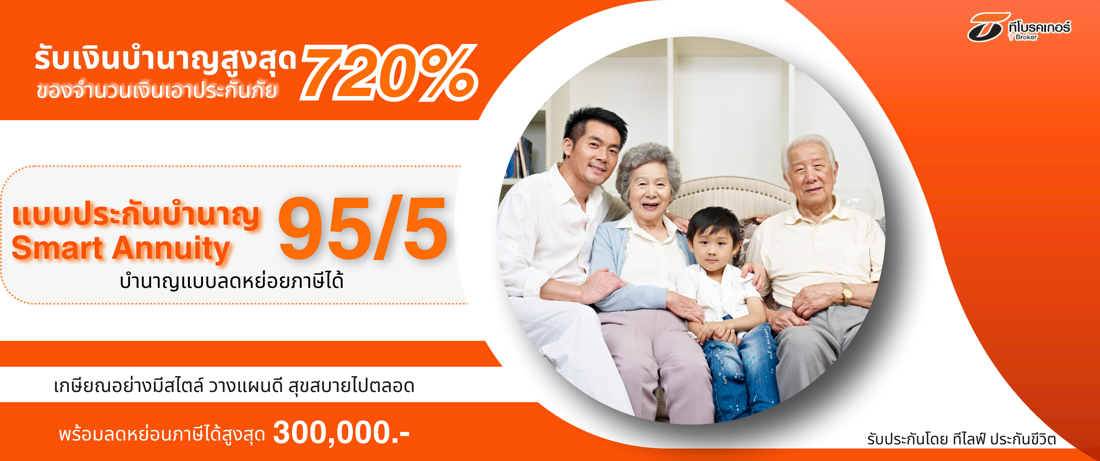ประกัน 95/5